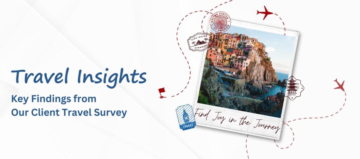 Cover page of Capital Advantage Travel Survey Results document
