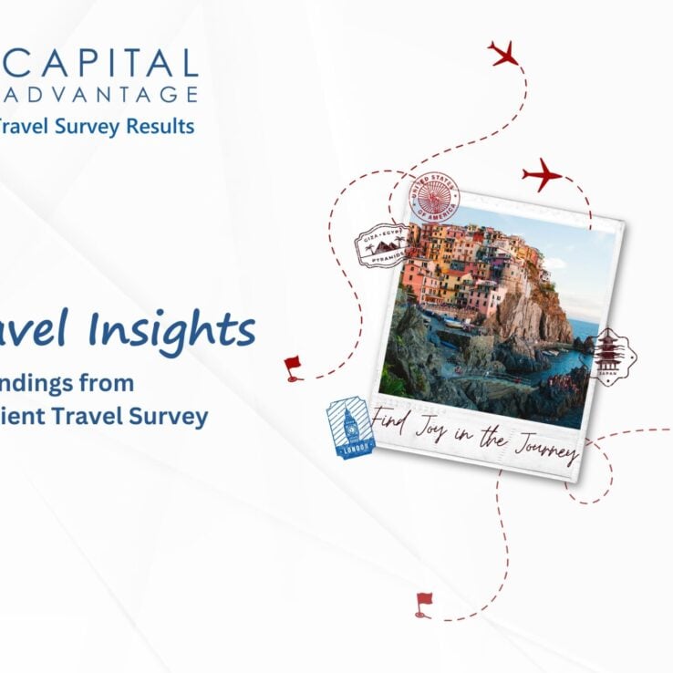 Cover page of Capital Advantage Travel Survey Results document